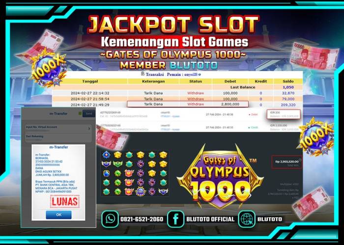 Mode VIP Slot: Cara Pintar Raih Jackpot